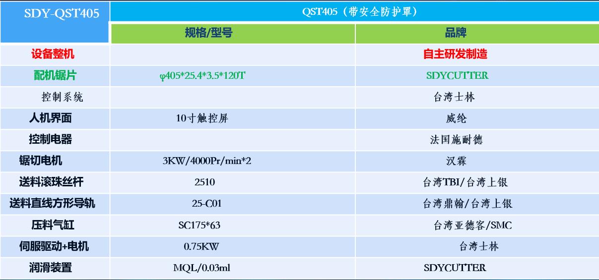 對(duì)角機(jī)設(shè)備配置